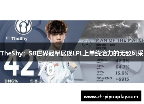 TheShy：S8世界冠军展现LPL上单统治力的无敌风采